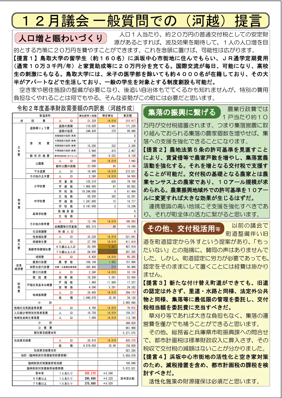 町政報告