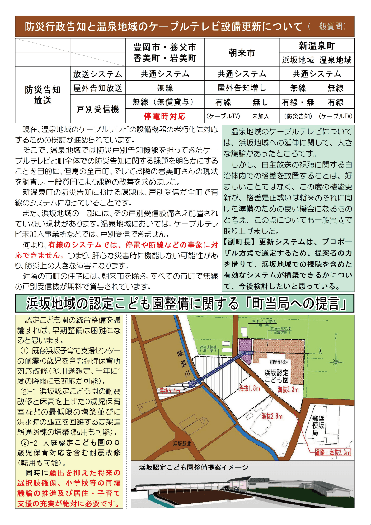 町政報告