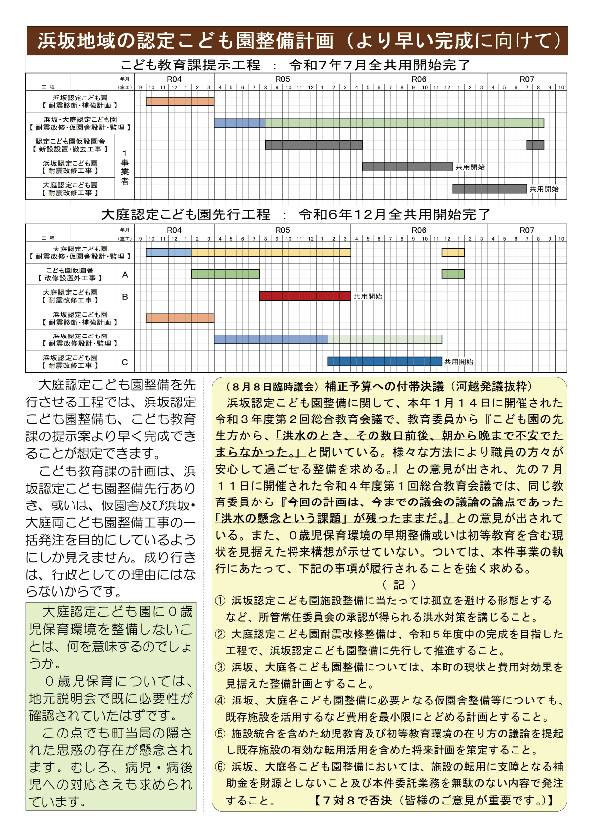 町政報告