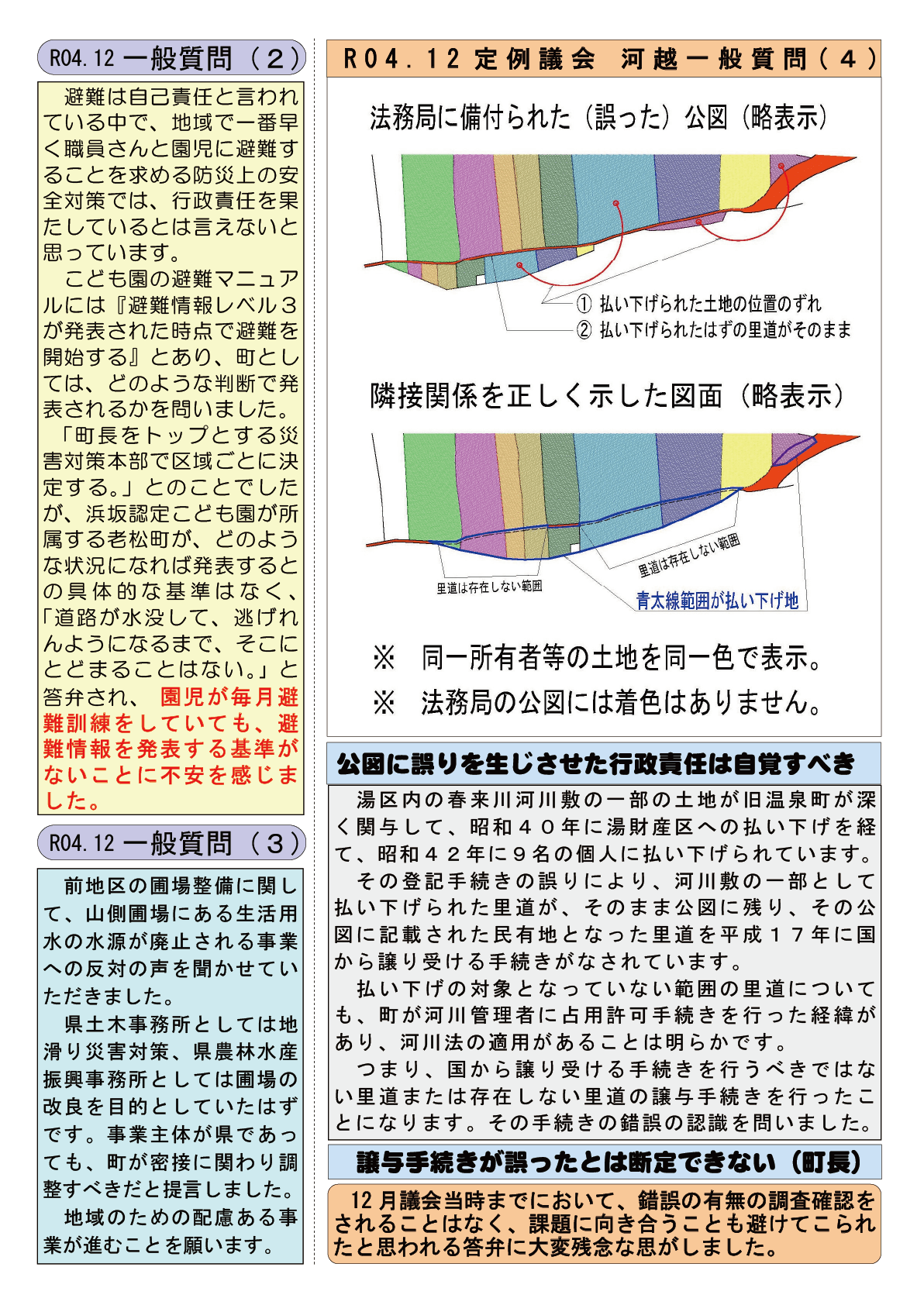 町政報告