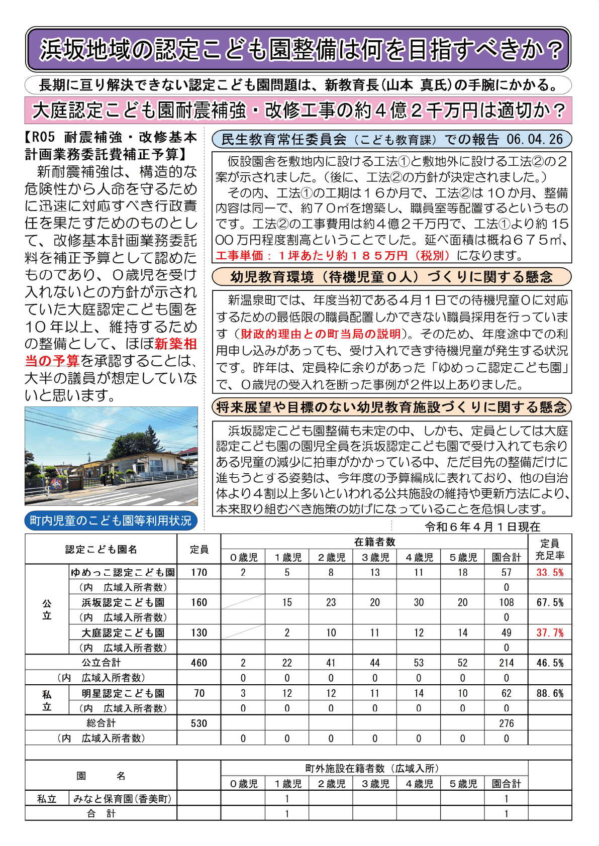 町政報告
