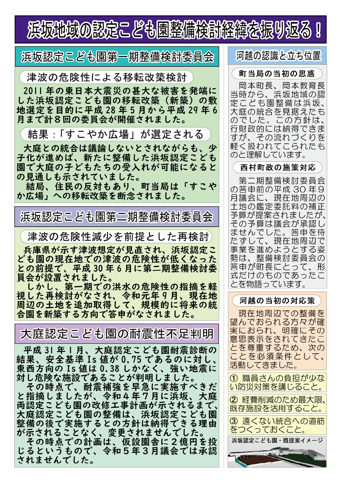 町政報告