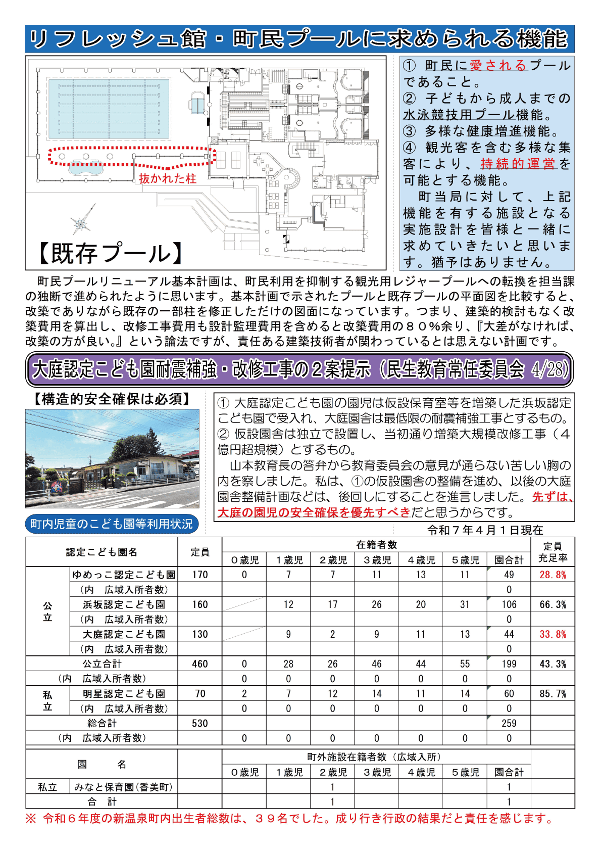 町政報告
